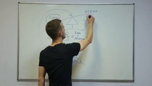 КАК ДЕВУШКИ ВЫБИРАЮТ ПАРНЕЙ