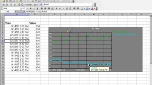 OSIsoft: Insert and configure a PI Trend with Excel data and PI data. v3.1