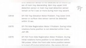Kyocera ECOSYS M8124cidn Unboxing & Installation | Review