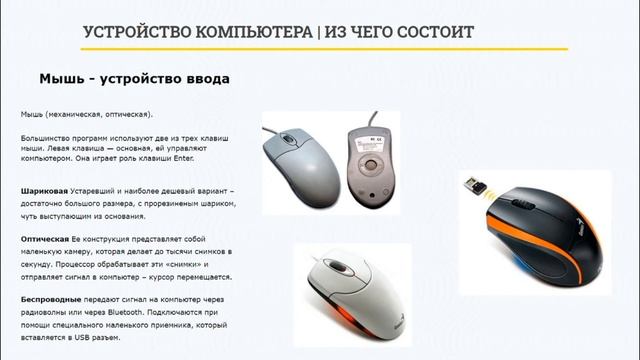 Компьютерной грамотности. Урок 1
