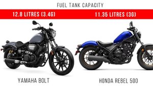 2023 Yamaha Bolt vs 2023 Honda Rebel 500 | Difference Between 2023 Honda Rebel 500 & Yamaha Bolt