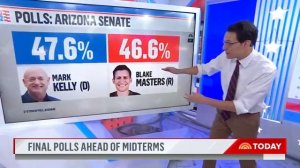 ПОЛИТИКА (Nov 2022)