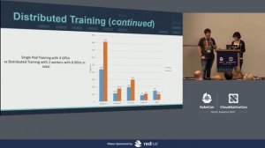 Democratizing Machine Learning on Kubernetes [I] - Joy Qiao & Lachlan Evenson, Microsoft