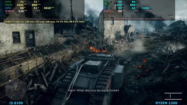 Intel core i3 8100 vs Ryzen 1200 | Gaming and Productivity Benchmarks смотреть онлайн