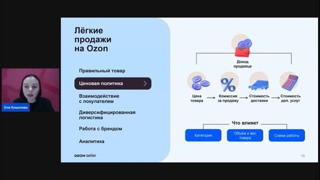 Как поднять продажи одежды и обуви — вебинар Ozon от 28 февраля