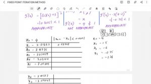 PART 5 FIXED POINT ITERATION METHOD THE OTHER ROOT