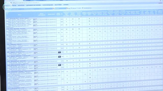 Сайт ТУАД станет главным каналом связи организации с жителями региона смотреть онлайн