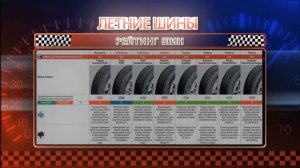 Лучшие производители шин 2021. Бренды шин рейтинг