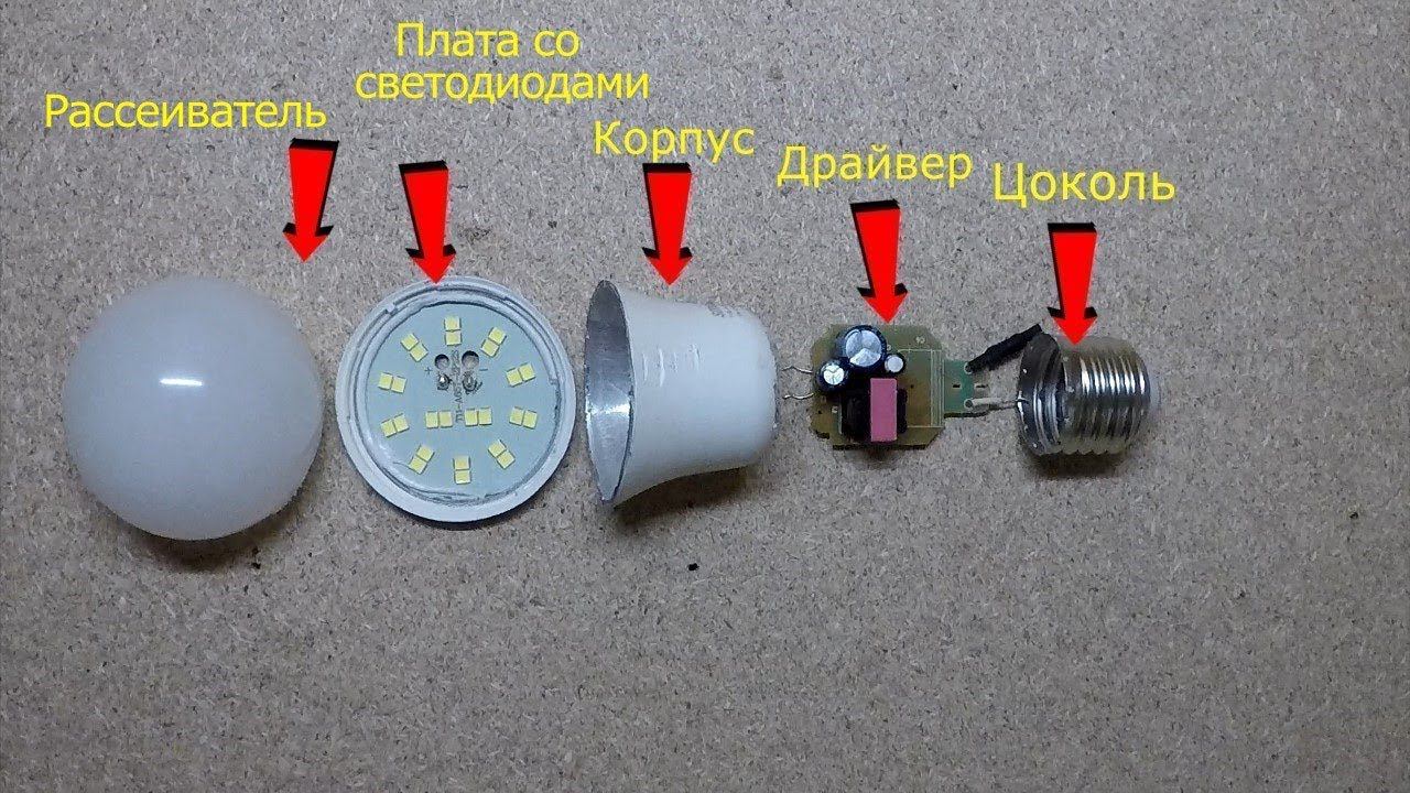 Устройство светодиодной лампы. смотреть онлайн