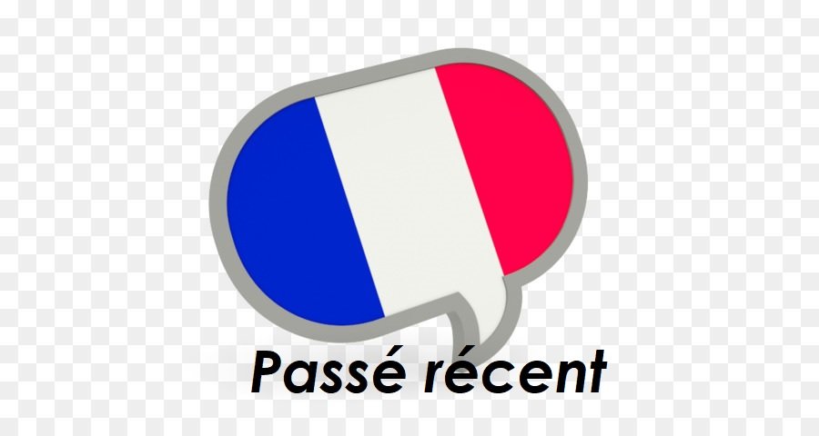 Французский язык. Недавнее прошедшее время Passé Récent.