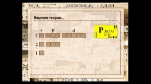 Записки юного химика. Электронно-графическая формула элементов