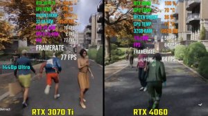 RTX 3070 Ti vs RTX 4060 | Test in 7 Games