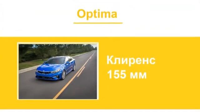 Дорожный просвет Киа 2019 . Клиренс автомобилей Kia 2019