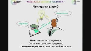 Основы колориметрии: определение терминов, измерение цветовых координат. Часть 1