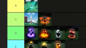 SOLS RNG TIER LIST 2 (Sol's RNG)
