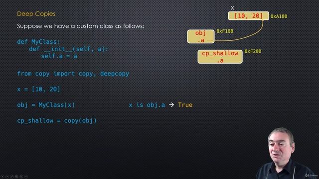 Shallow Copy and DeepCopy in Class Object Python