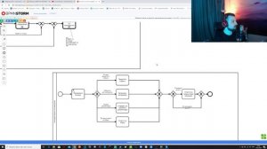 Цикл открытых вебинаров по BPMN2. Часть 7: Практика создания диаграмм аналитического уровня