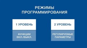 Распашные привода Nice 230V. Подключение, настройка и программирование.