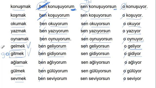 УЧИМ ТУРЕЦКИЙ ЯЗЫК - УРОК 5