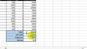 How to Use Trace Precedents Function in Excel | Excel Functions