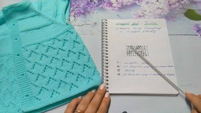 Детский ажурный  жакет спицами.Подробный Мастер Класс.