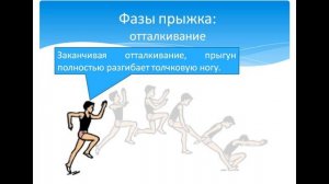 Физкультура 4 класс уроу №4 5 7 Основы прыжков в длину