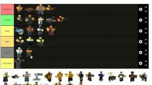 So I made a TDS Tierlist