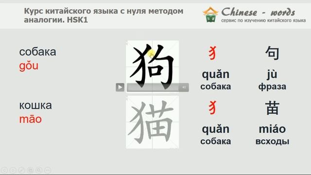 33 урок. Конструкция 太。。。了！