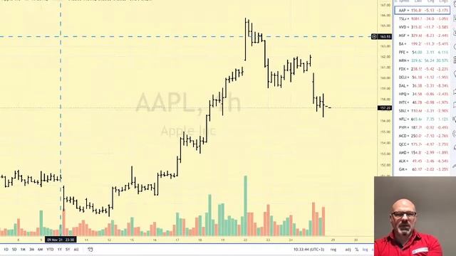 Утренний брифинг смотреть онлайн