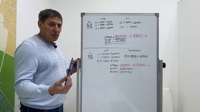 ГАЗОВОЕ ИЛИ ЭЛЕКТРИЧЕСКОЕ ОТОПЛЕНИЕ? Чем выгоднее отапливать дом или дачу? Актуальные цены на 2022