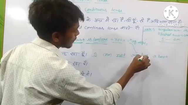 present continuous tense//up board class 9th&10th//English grammar