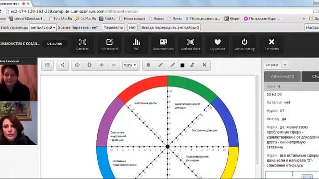 О программе Расширь границы бизнеса, используя внутренние ресурсы смотреть онлайн