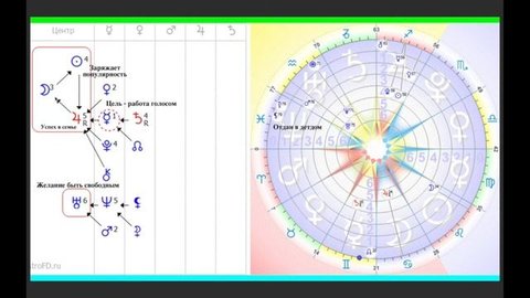 КТО ТАКОЙ ДАНЯ МИЛОХИН И ПОЧЕМУ ОН ТАК ПОПУЛЯРЕН?