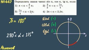 Знаки синуса косинуса тангенса | 10 класс Алимов