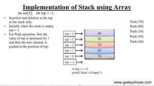 Implementation of Stack using Array in Data Structure (Hindi)