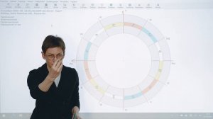 Асцендент в Овне. Смелость выражать своё мнение и решительность выбирать свой путь.