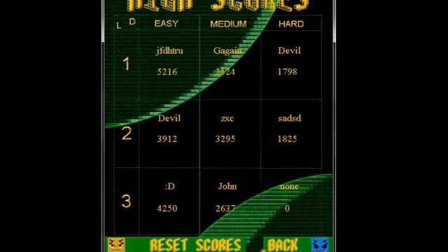 Mad Devils Game for Android смотреть онлайн