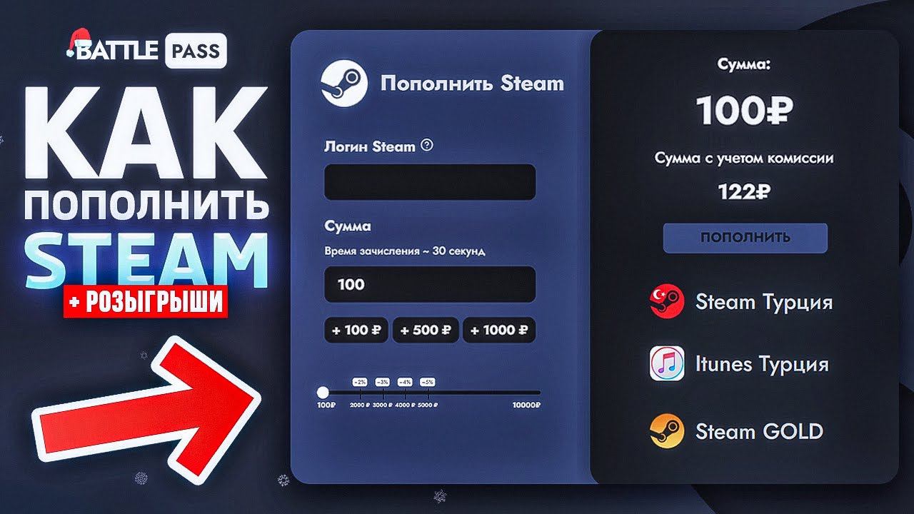 BattlePass: ПОПОЛНИТЬ STEAM в РФ и ТУРЦИИ! iTunes, Genshin, PUBG Mobile (Дневник Разработки №1)