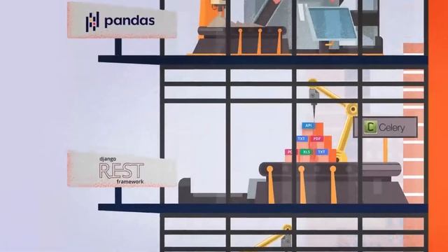 Tech in Cardo AI - Get to know the technology stack behind our products смотреть онлайн