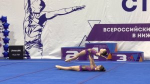Спортивная акробатика 2 юношеский-женская пара .