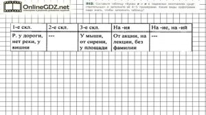 Задание № 312 — Русский язык 6 класс (Ладыженская, Баранов, Тростенцова)