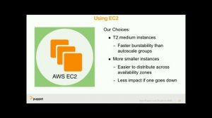 DrupalCon New Orleans 2016: How Puppet Labs runs Drupal on AWS