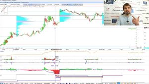 ⚡️ РАЗБОР: HFT объемы + Кумулятивная дельта + сделки в опционах