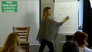 Демонстрация техники NLP НЛП "Схлопывание"