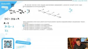 На рисунке показана схема цепочки радиоактивных превращений, в результате которой изотоп - №26390