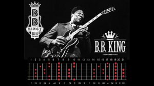 BB King Style Backing Track | The Thrill is Gone | B Minor