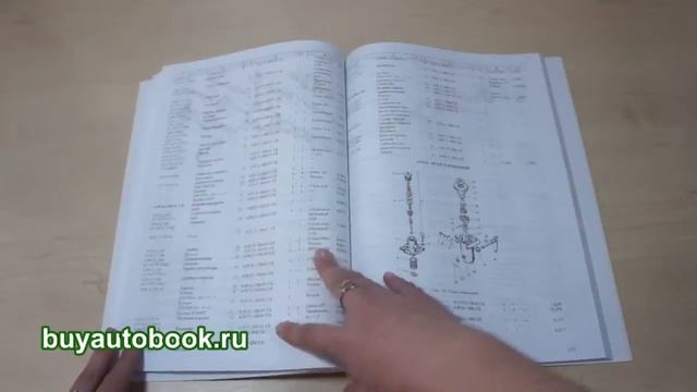 Каталог деталей и сборочных единиц тракторов ЮМЗ-6КЛ / ЮМЗ-6КМ