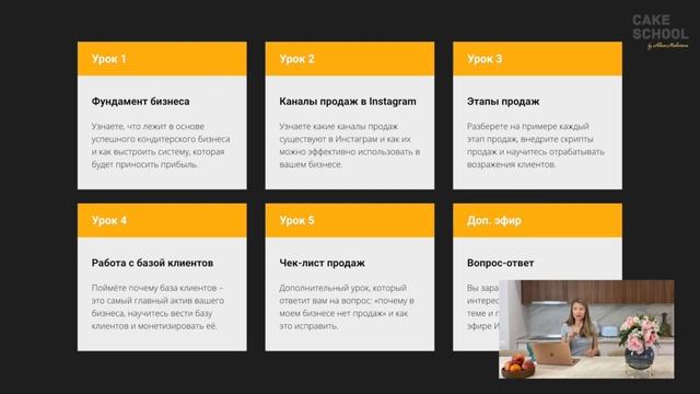 Об антикризисном курсе для кондитеров смотреть онлайн