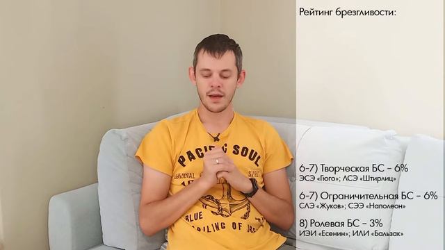 Самые брезгливые типы личности | Соционика