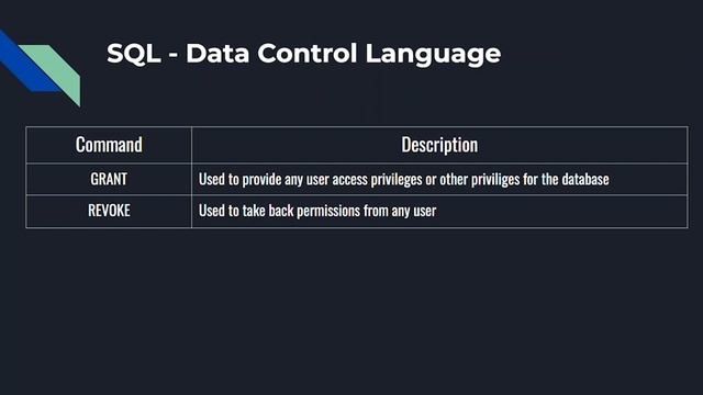 SQL - Structured Query Language  | SQL Types | SQL Tutorial in Tamil